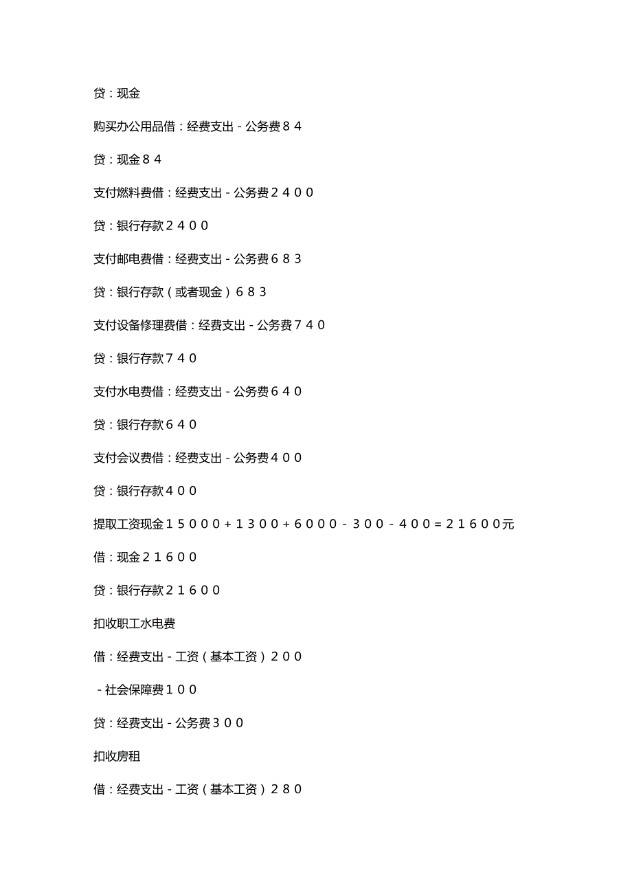 [财务管理财务会计 ]政府与事业单位会计重要知识点分类练习题精编_第3页