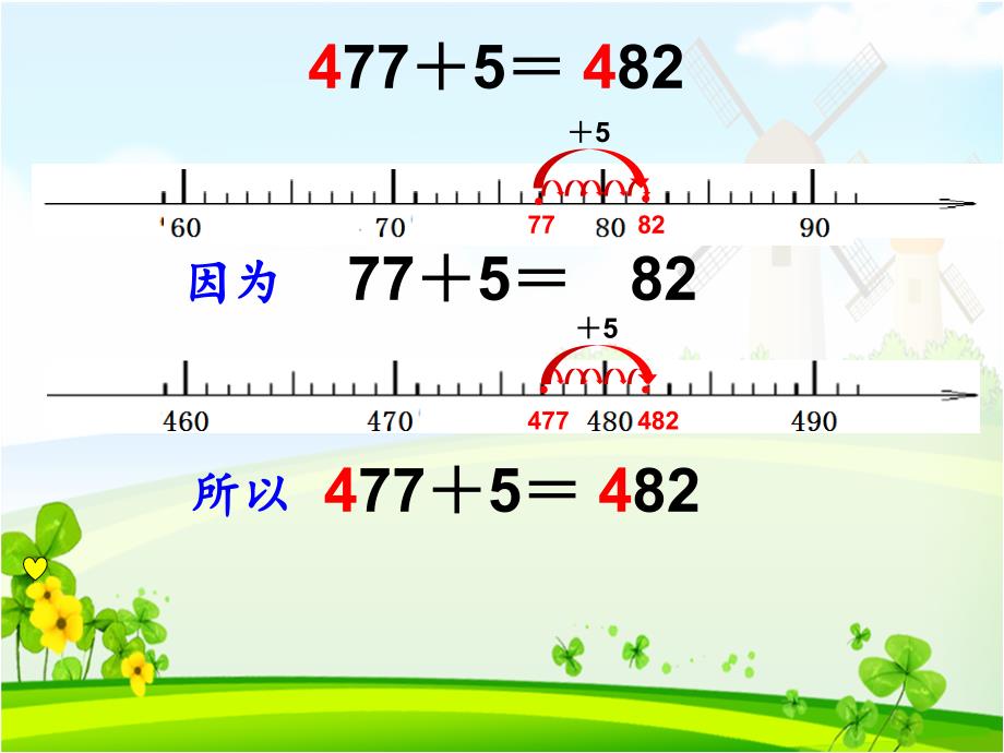 二年级下册数学课件-4.2三位数加减一位数▏沪教版 （共24张PPT）_第4页