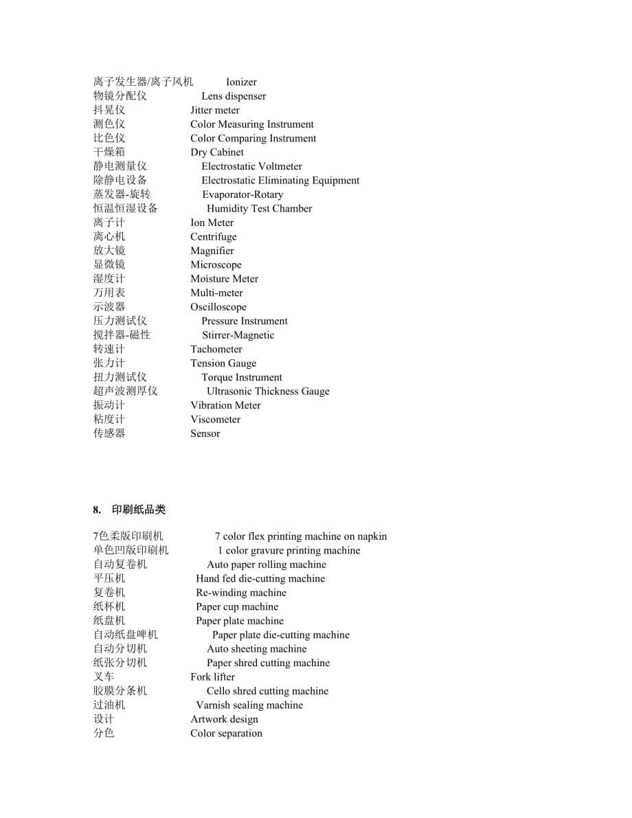 工厂主要机器设备中英对照表9页_第5页