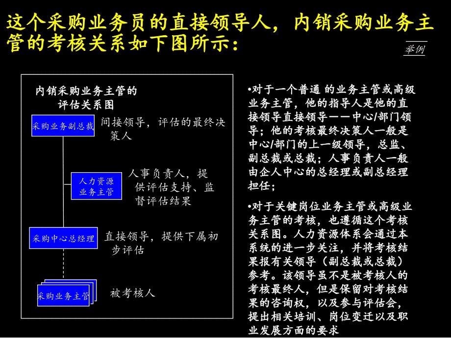 [精选]某咨询业绩评估手册_第5页