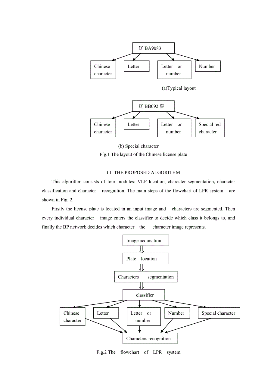 基于BP神经网络的车型识别-外文翻译-精品_第3页