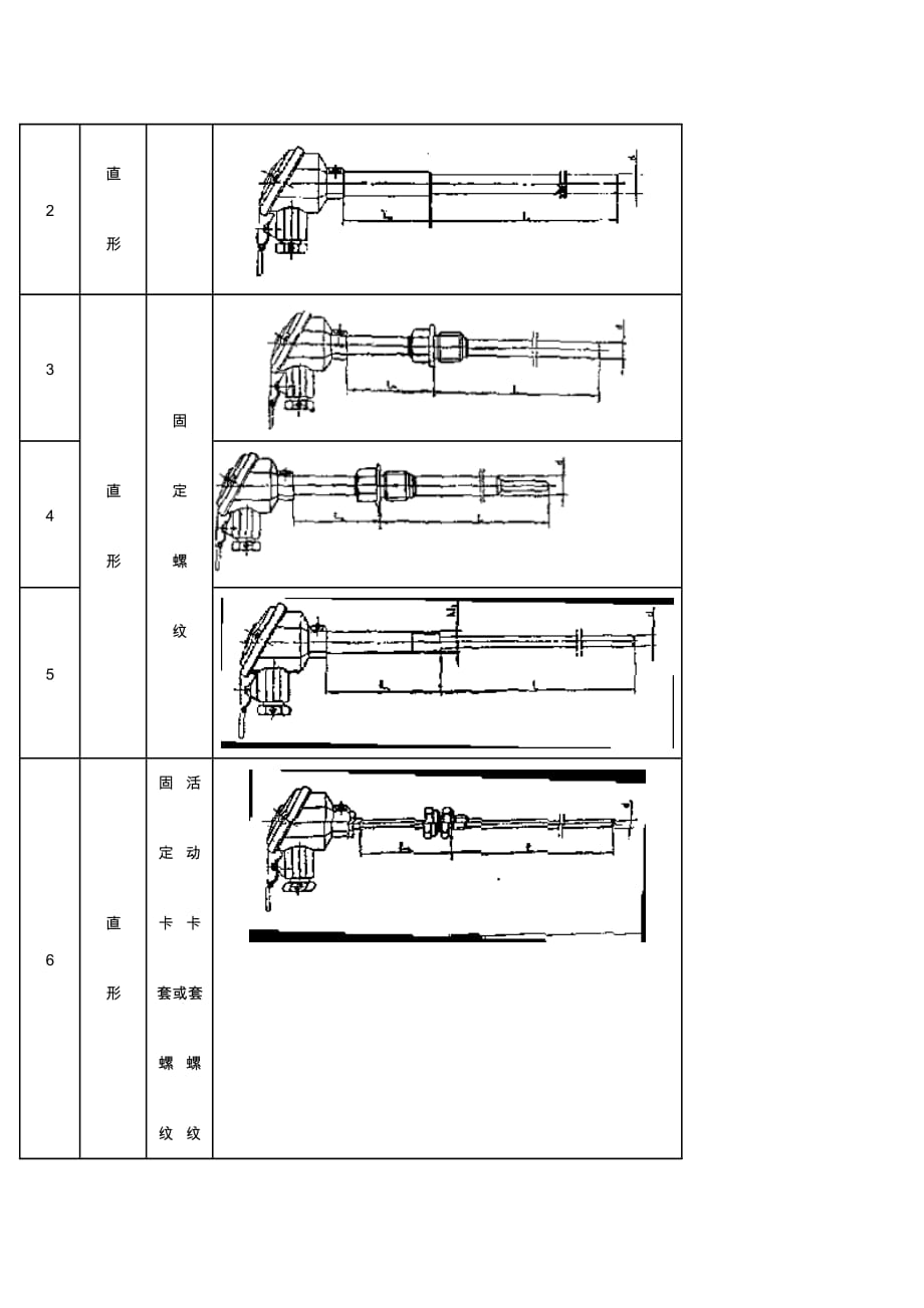 工业热电偶型式、基本参数及尺寸10页_第2页