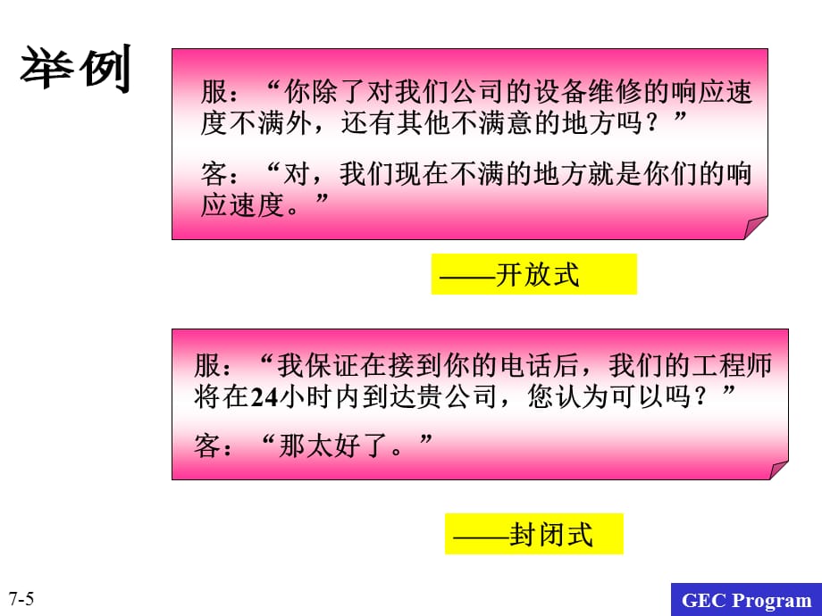 [精选]说的技巧-如何引导顾客_第5页