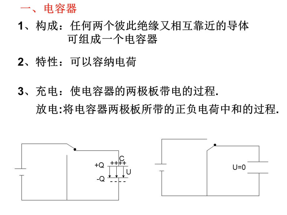 电容器 (2)_第2页