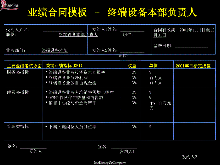 [精选]某咨询上海广电业绩合同手册_第4页