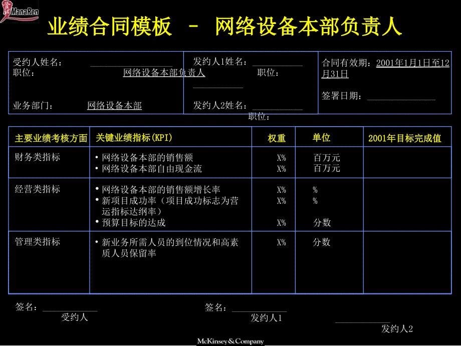 [精选]某咨询上海广电业绩合同手册_第5页