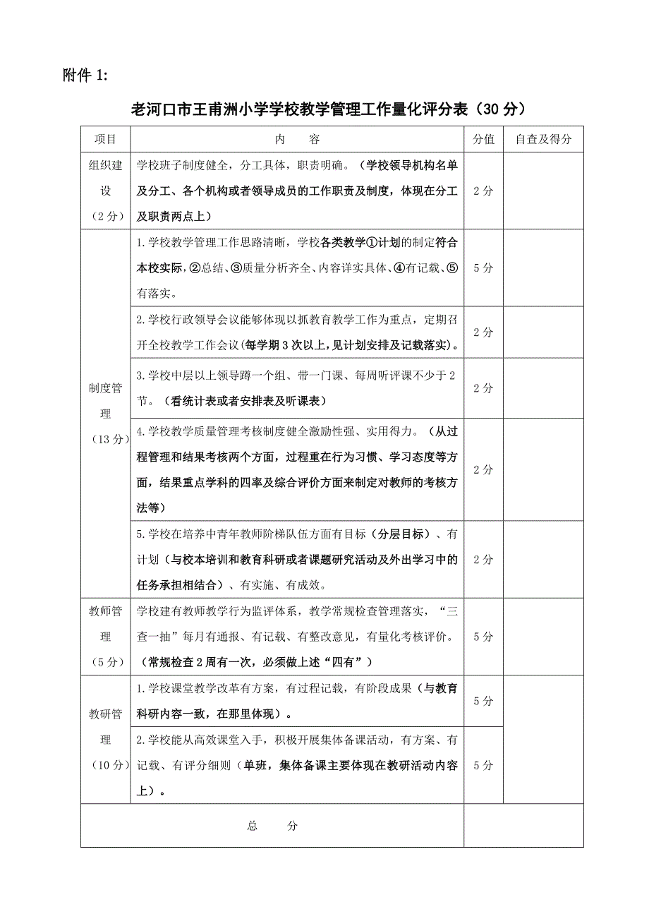 甫小教学管理制度_第3页