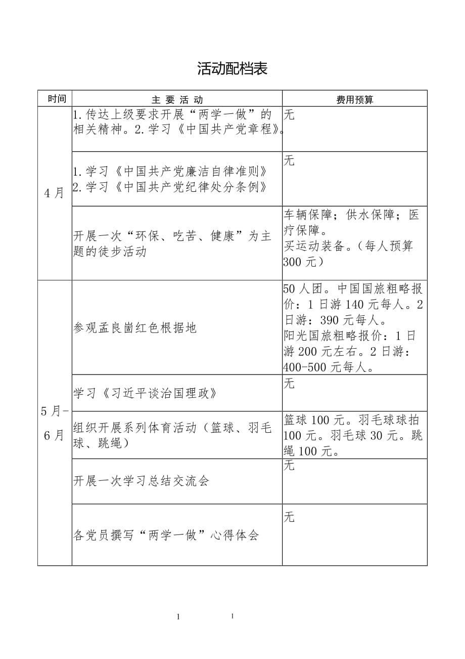 工作配档表3页_第1页