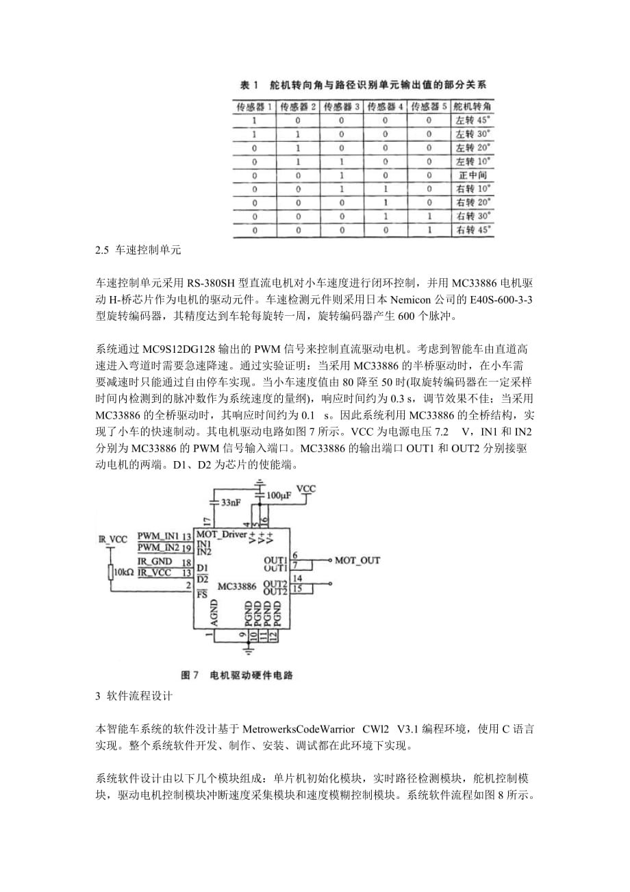 基于HCS12的小车智能控制系统设计6页_第4页