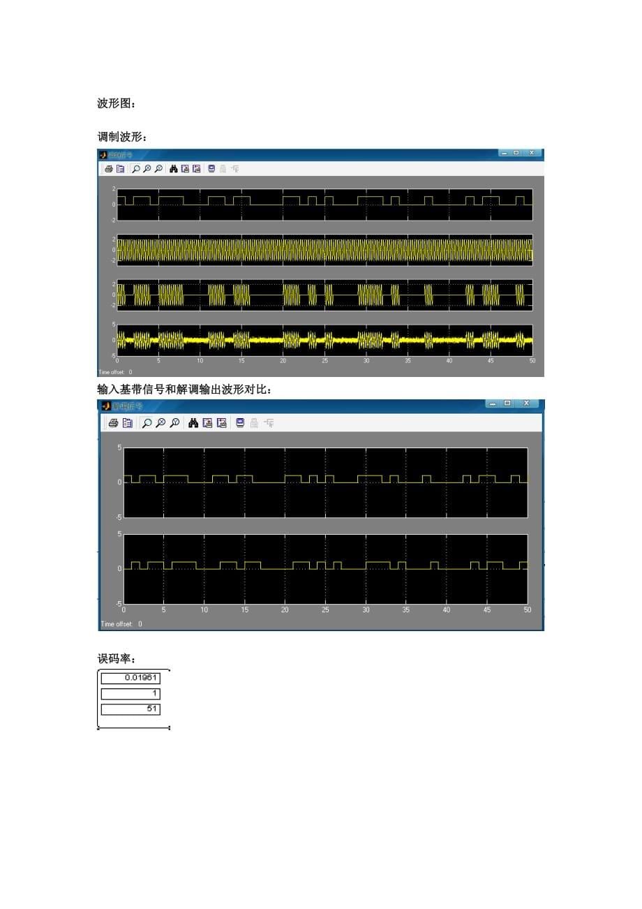 基于matlab—simulink的2ASK仿真5页_第5页