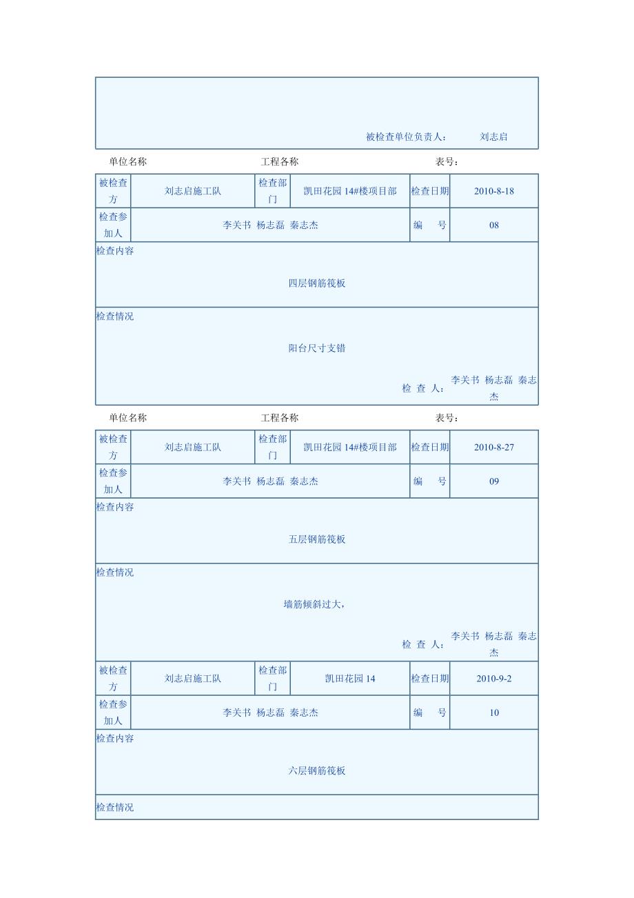 [精选]14#楼质量检查记录_第2页