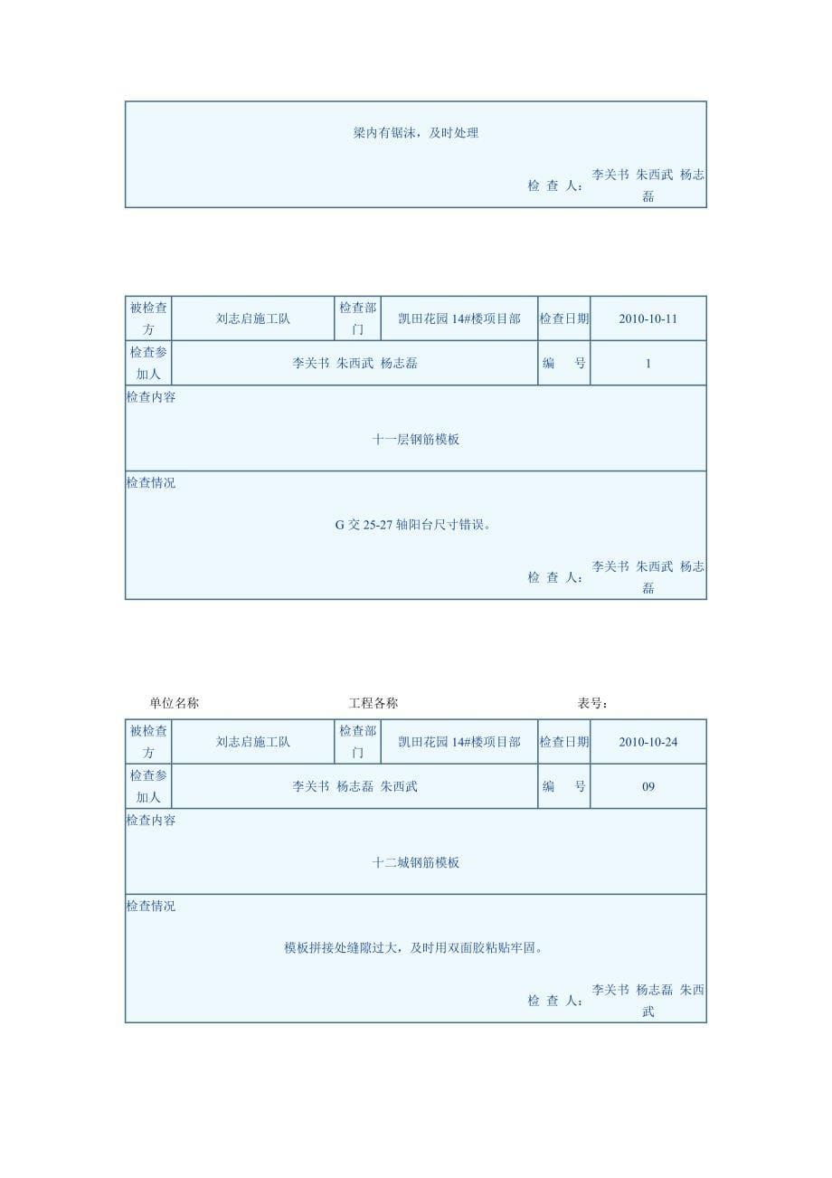 [精选]14#楼质量检查记录_第5页