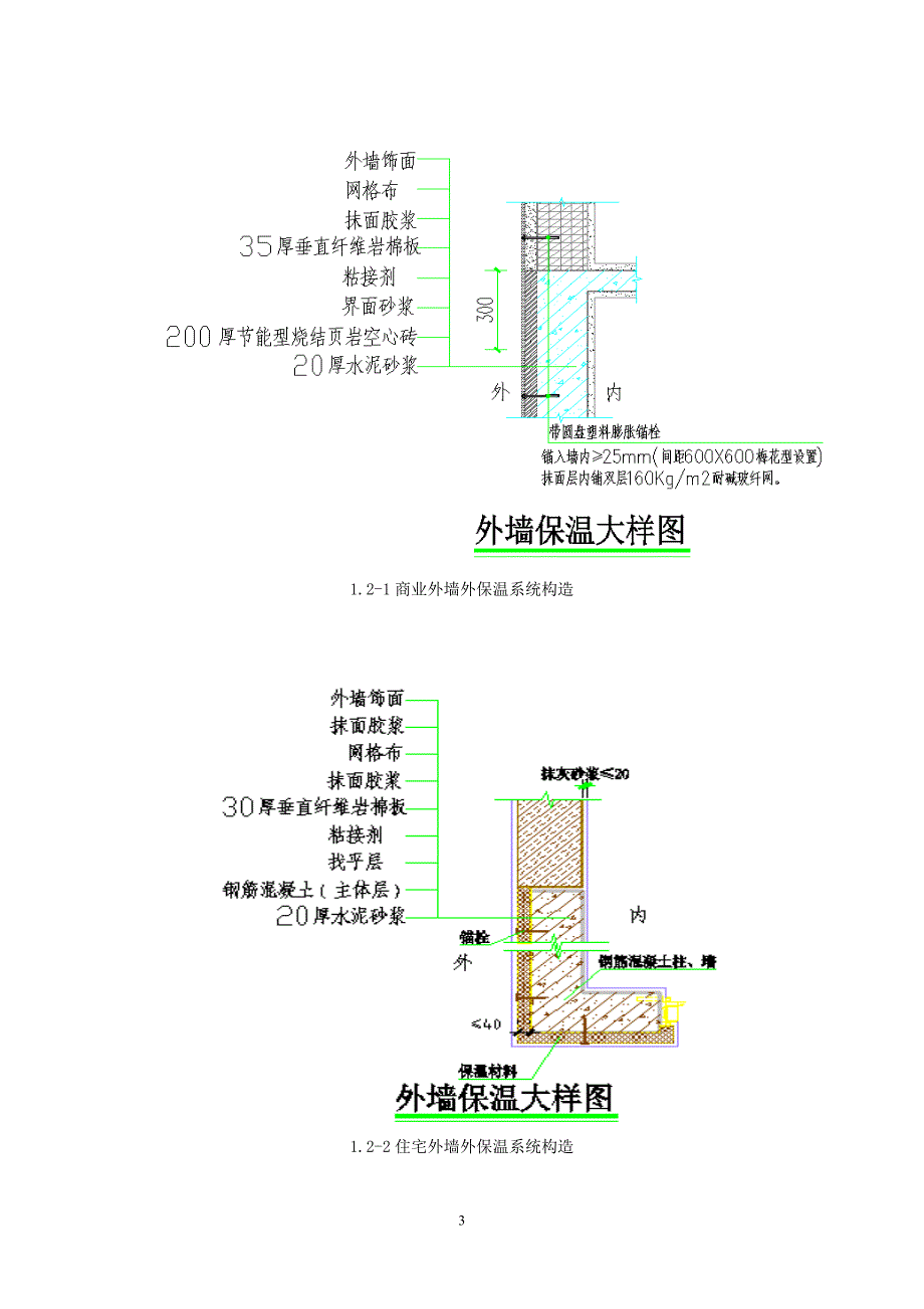 岩棉板外墙、挤塑板架空层屋面施工方案34页_第3页