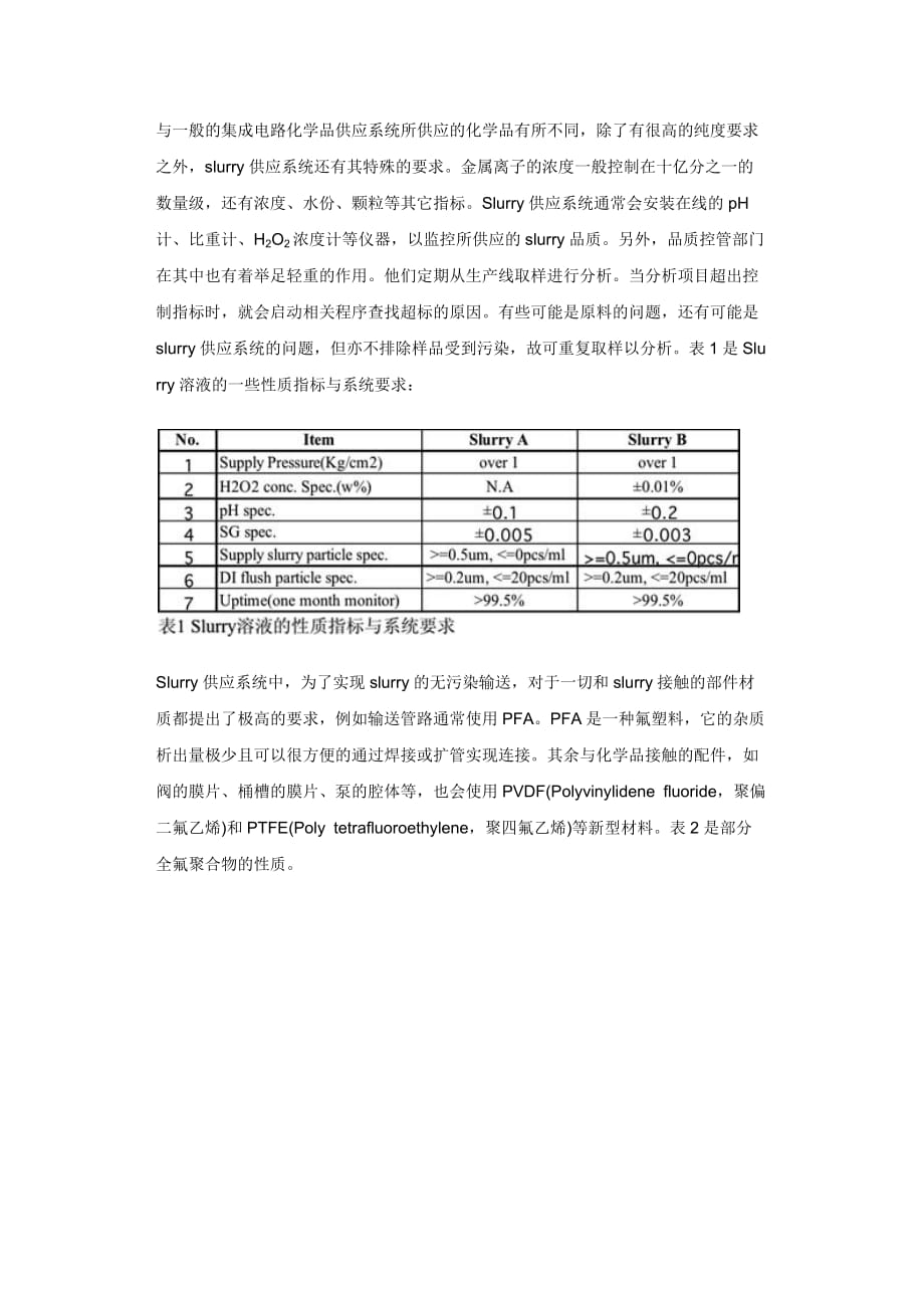 300mm半导体代工厂Slurry供应系统设计中的品质管理_第3页