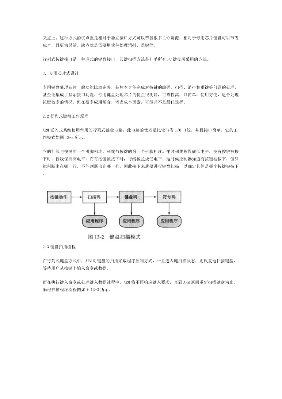 基于arm键盘课程设计10页_第2页