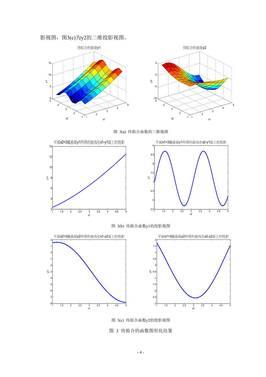 基于BP神经网络的非线性函数拟合11页_第4页