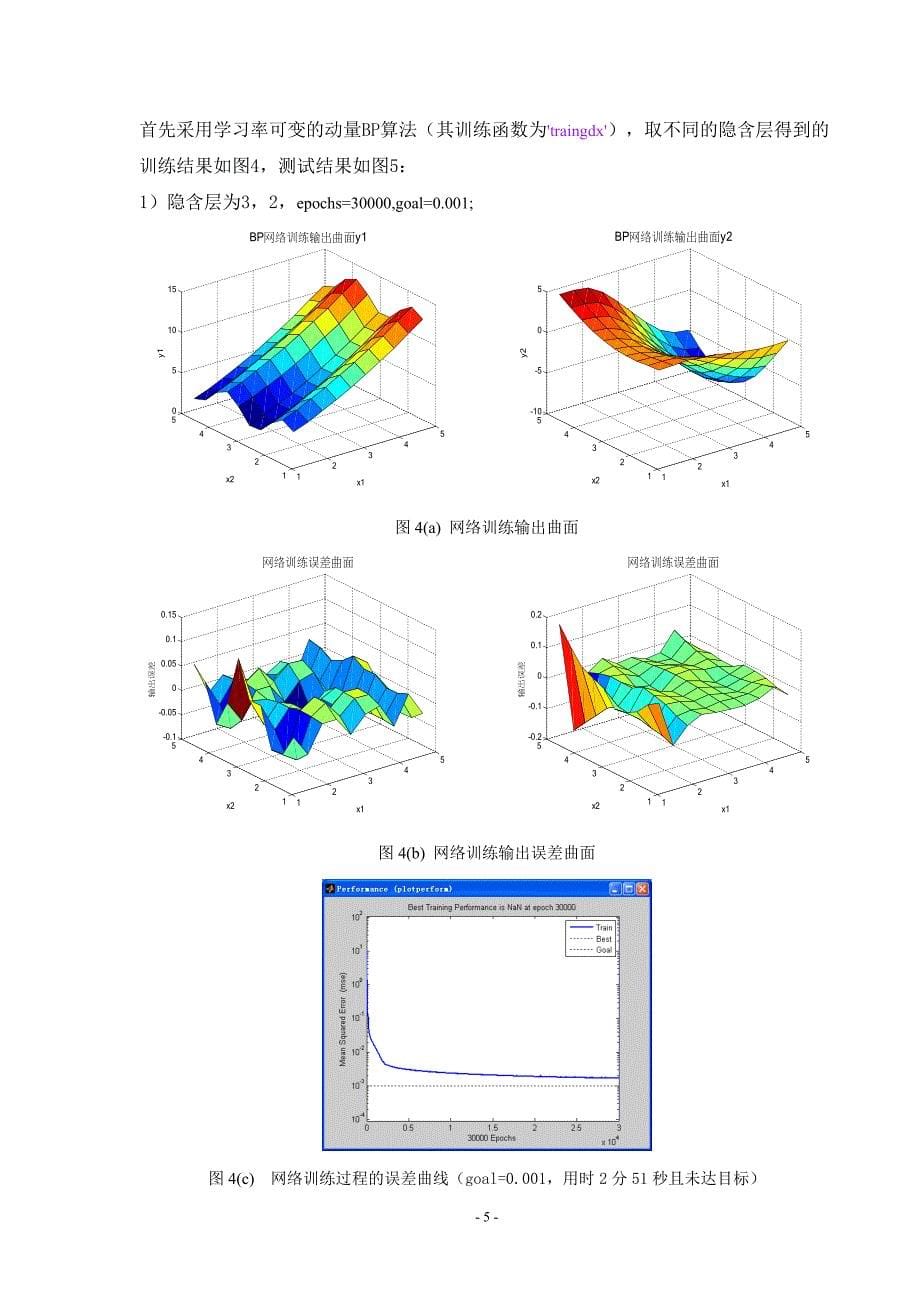 基于BP神经网络的非线性函数拟合11页_第5页