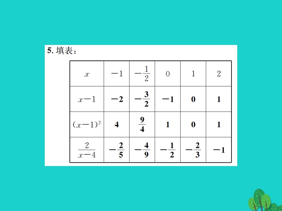 七年级数学上册 3.2 代数式 第2课时 代数式值的变化 北师大版_第3页