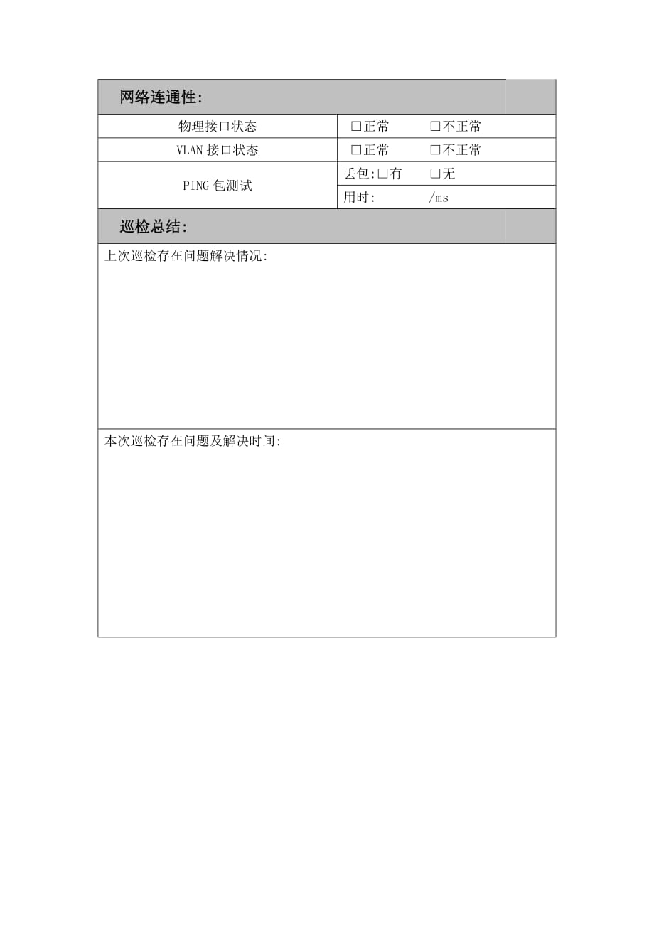 网络设备巡检记录2页_第2页