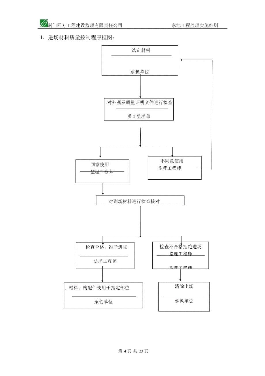 水池工程监理细则24页_第5页