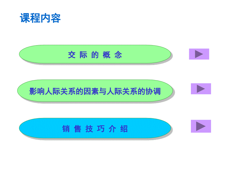 [精选]交际心理与销售技巧_第3页