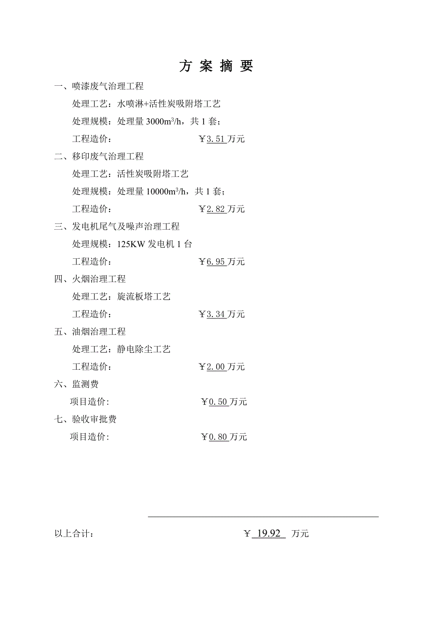 水喷淋+活性炭吸附处理工业废气方案30页_第2页