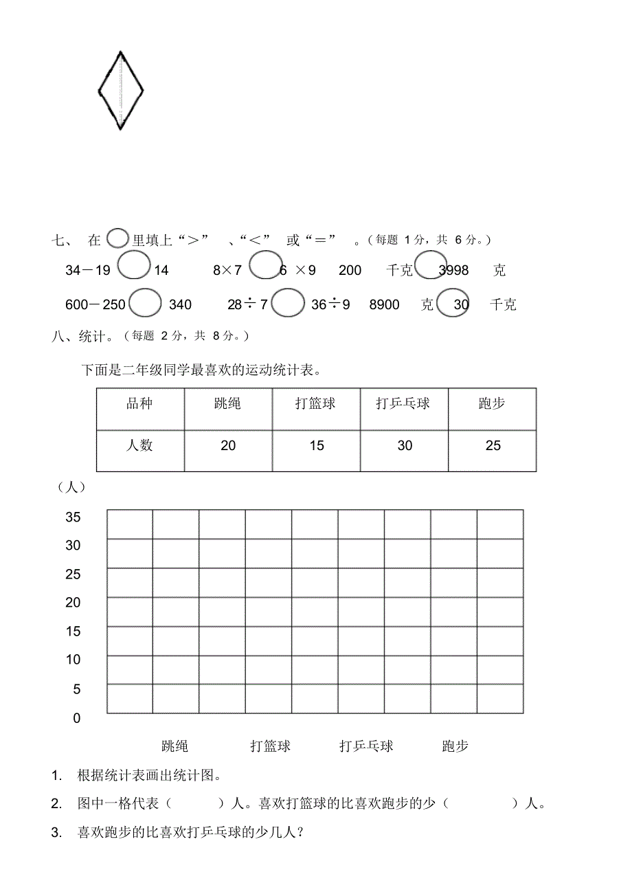 2013-2014学年新人教版二年级数学下学期期末复习试题(四)_第3页