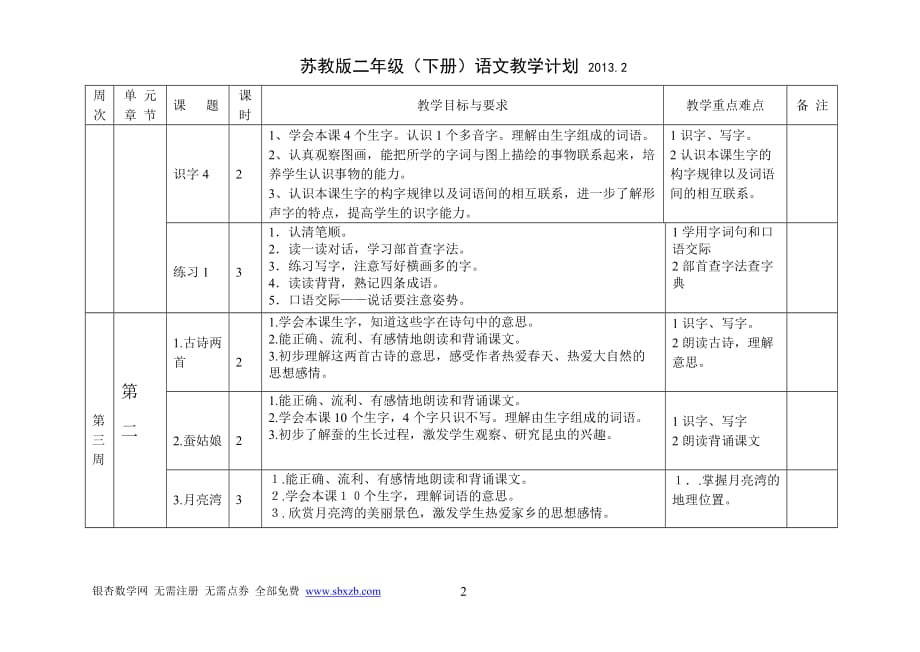 苏教版二年级(下册)语文表格式教学计划-2013.29页_第2页