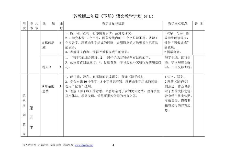 苏教版二年级(下册)语文表格式教学计划-2013.29页_第4页