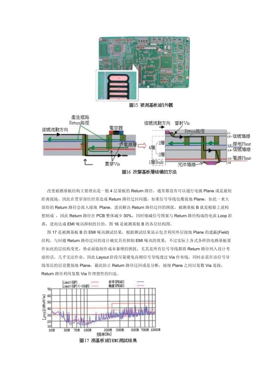 EMI_EMC设计讲座(七)印刷电路板的EMI噪讯对策技巧_第5页