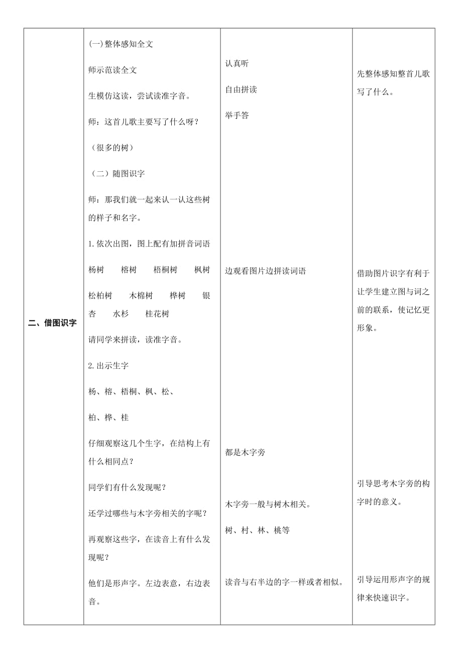 树之歌教学设计9页_第2页