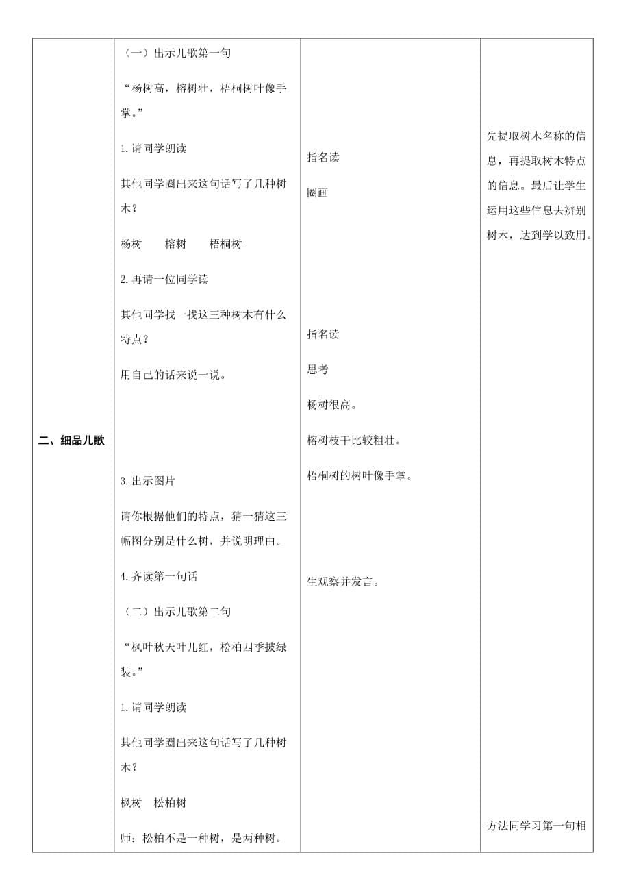 树之歌教学设计9页_第5页