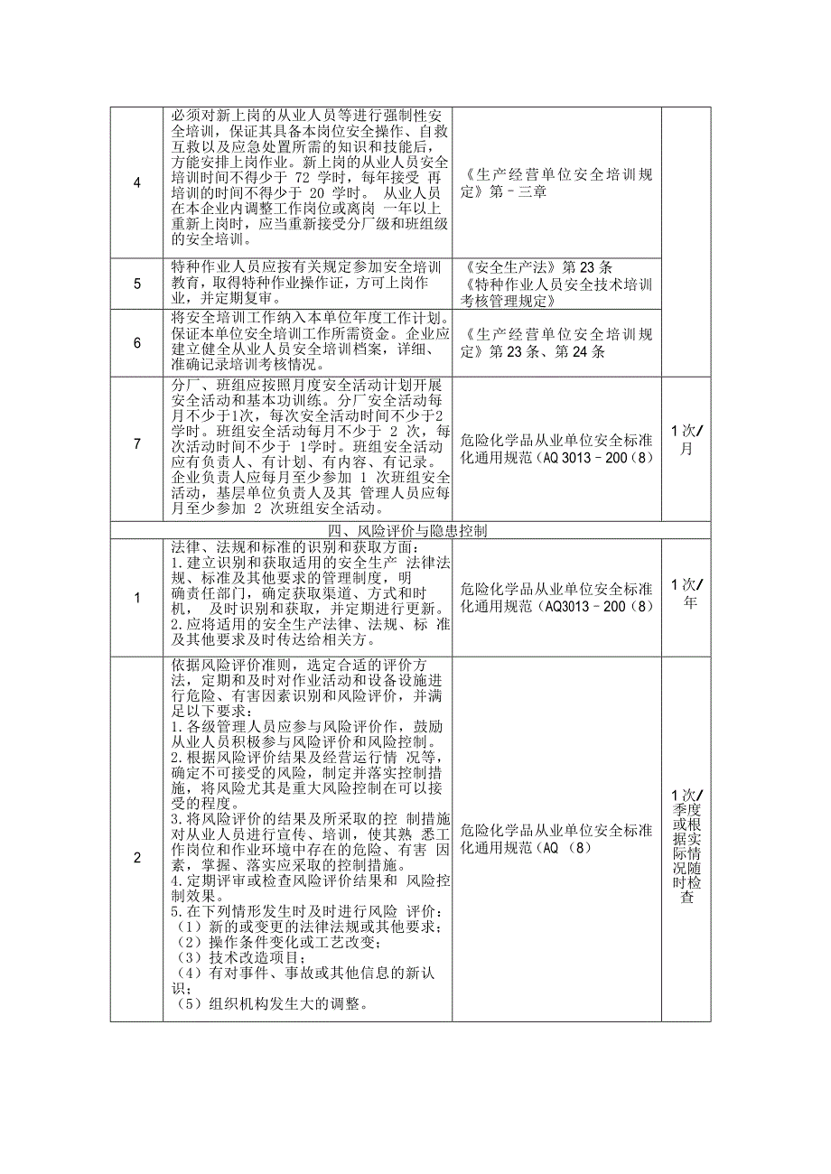 危化品企业事故隐患排查治理实施导则（最终版）_第3页