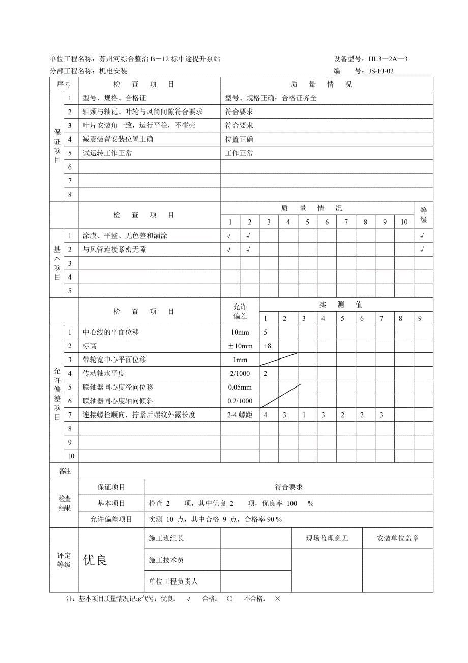 [精选]设备安装质量评定表(DOC44页)_第5页