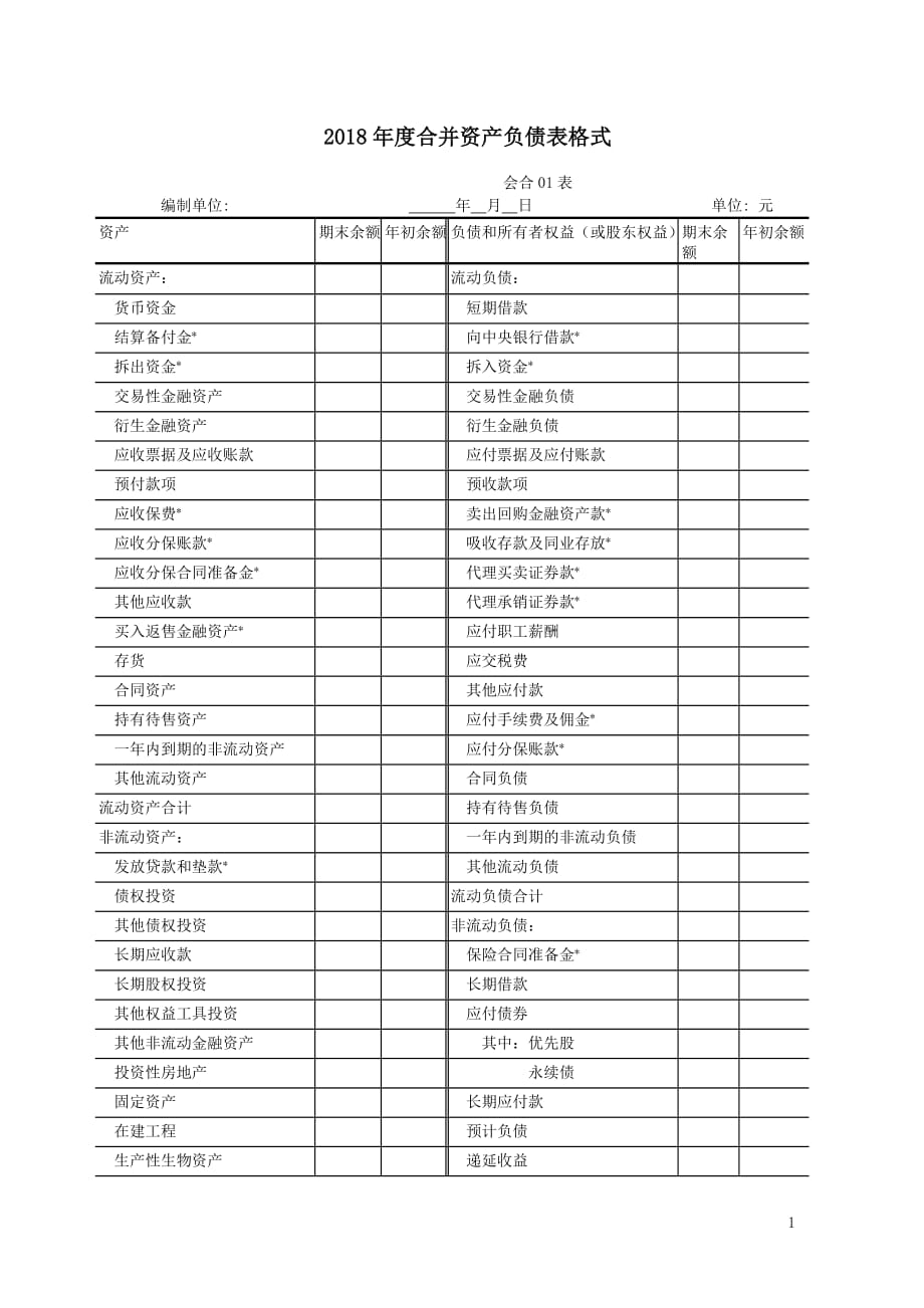 合并资产负债表格式_第1页