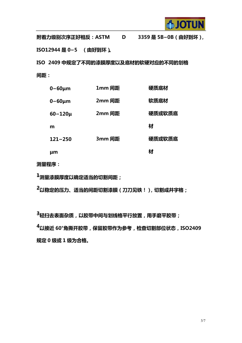 涂层附着力试验的方法及判定7页_第3页