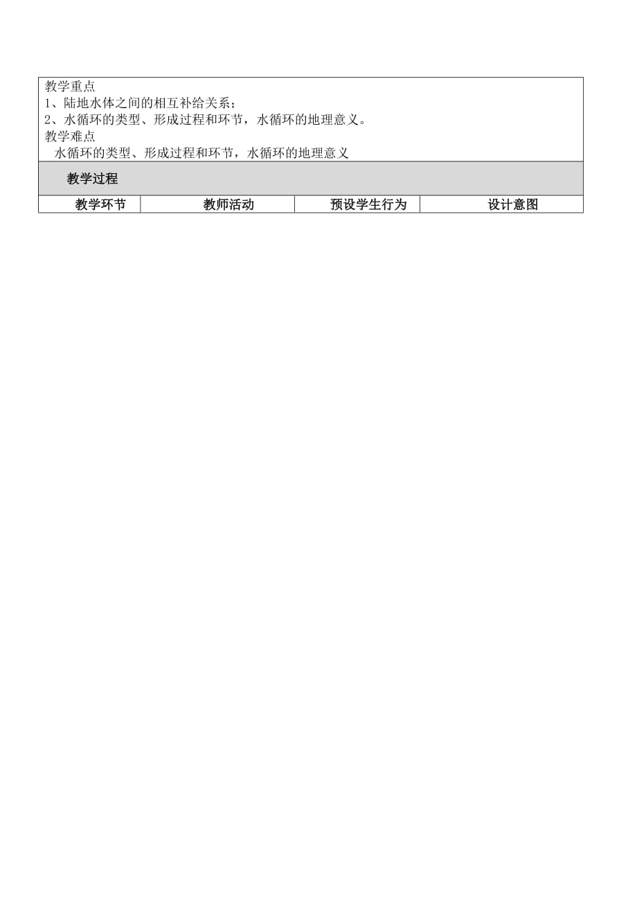 水循环教学设计反思4页_第3页