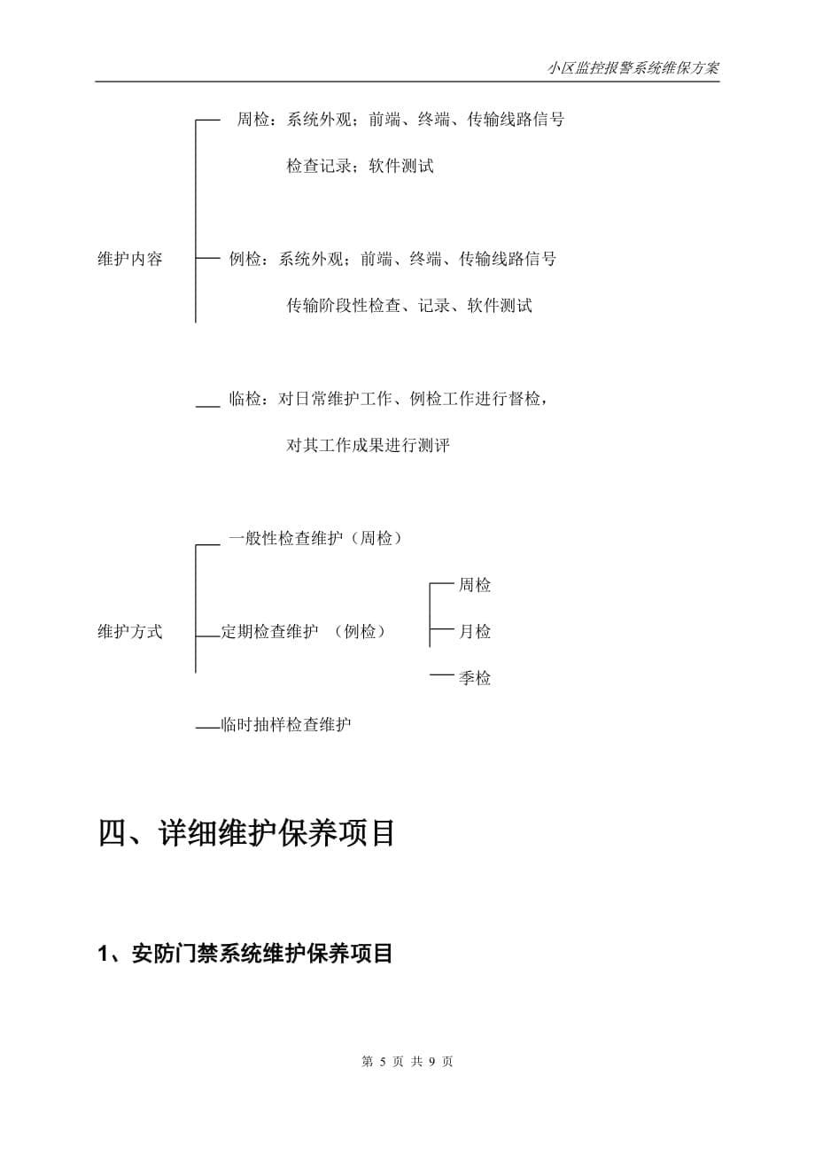 校园安防监控系统维保方案9页_第5页