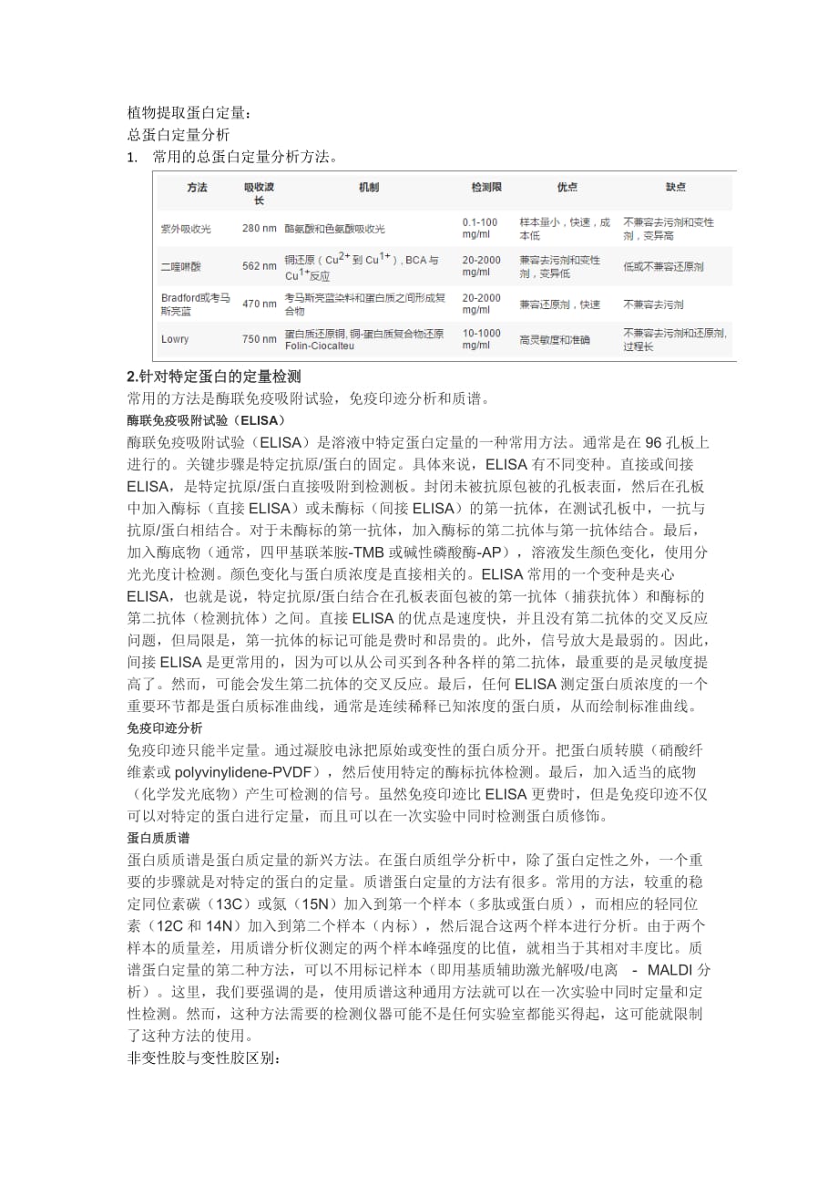 植物蛋白提取8页_第3页