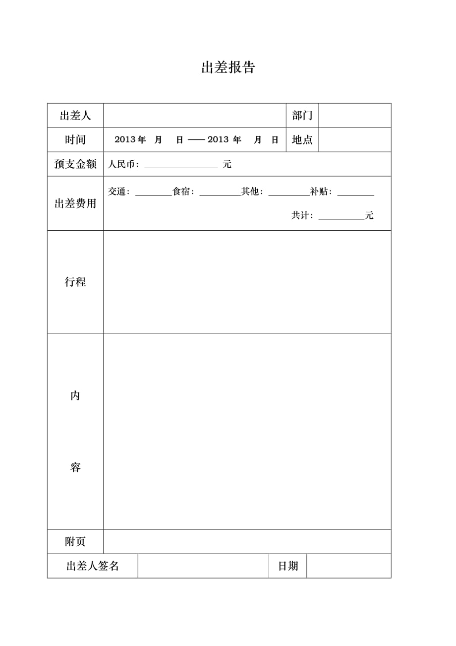 经典出差总结报告范文3页_第1页