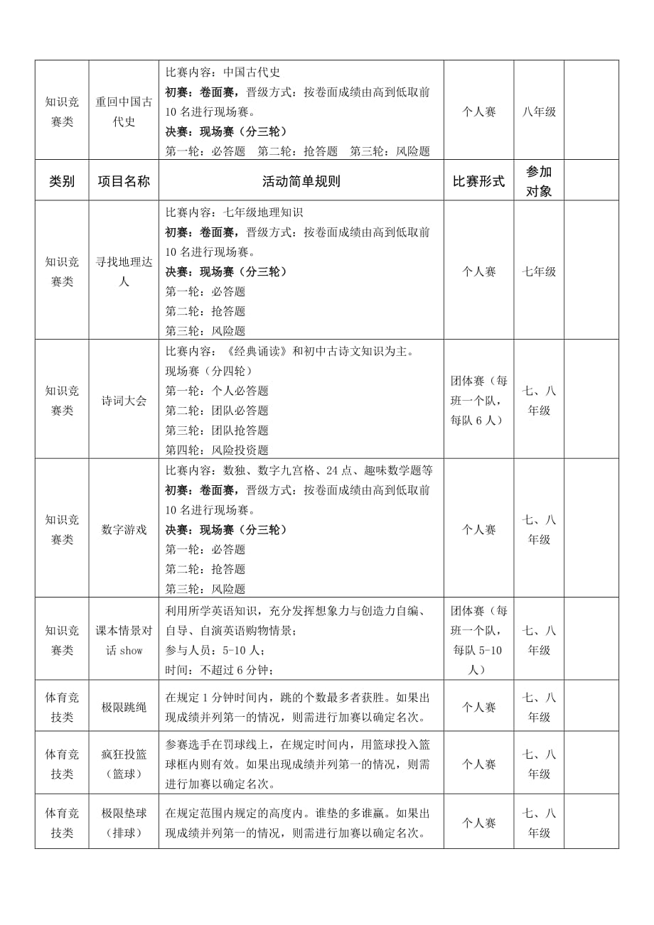 校园吉尼斯活动方案3页_第3页