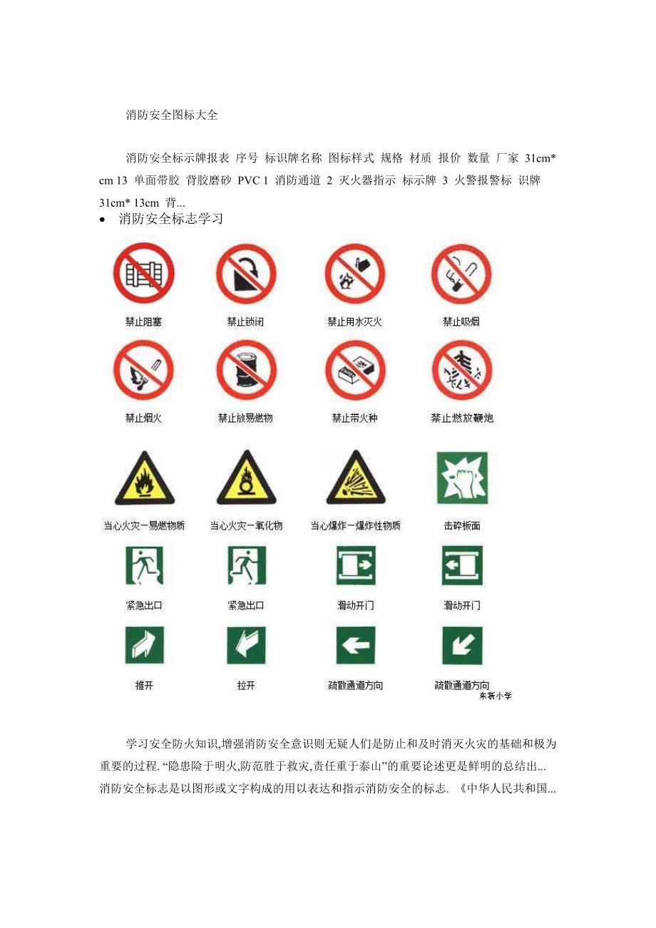 消防安全图标大全16页_第1页