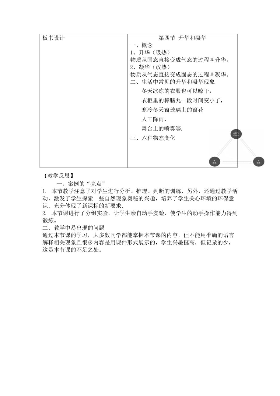 八年级物理第三章 第四节升华和凝华_第4页