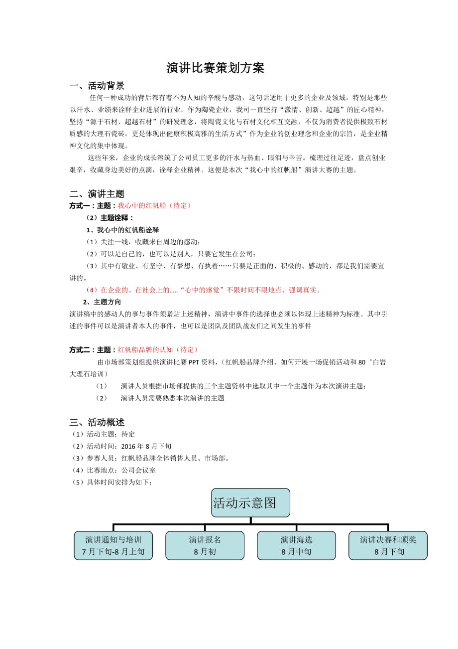 演讲比赛详细策划方案9页_第1页