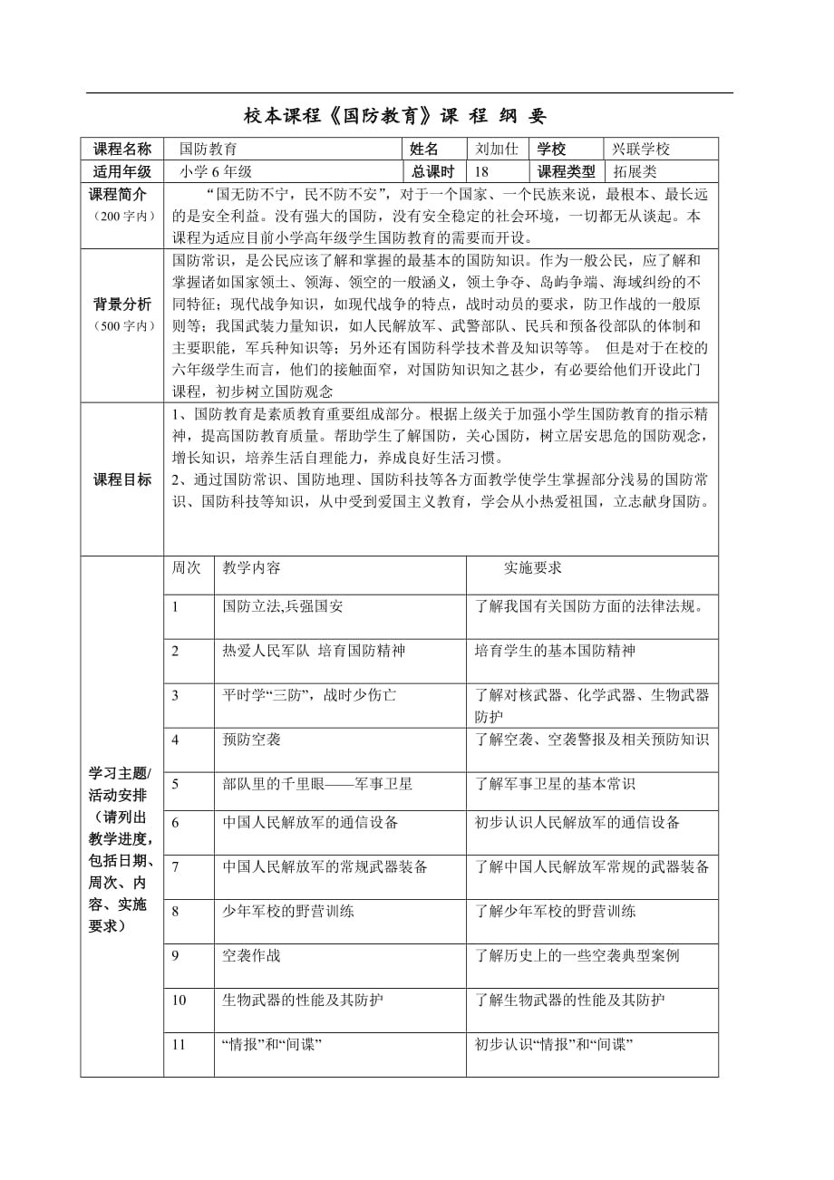 校本课程《国防教育》课程纲要5页_第1页