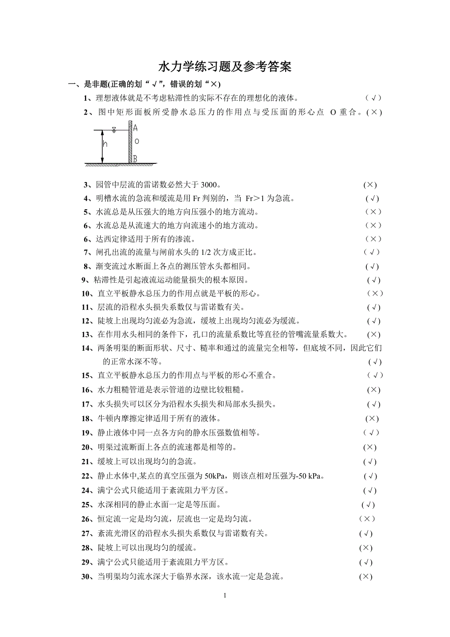 水力学典型复习题及答案详解14页_第1页