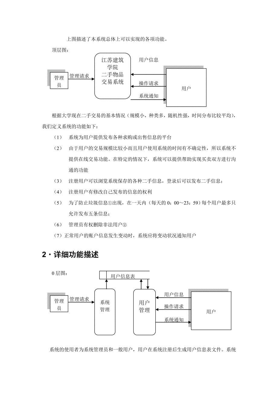 校园二手交易需求规格说明书13页_第5页