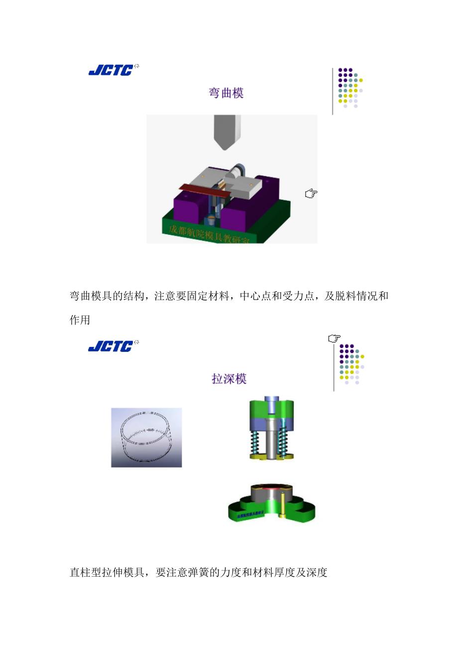 冲压模具培训资料_第4页