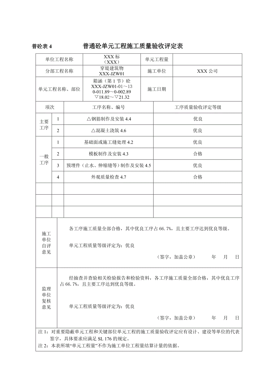 水利混凝土评定表(DOC)10页_第1页