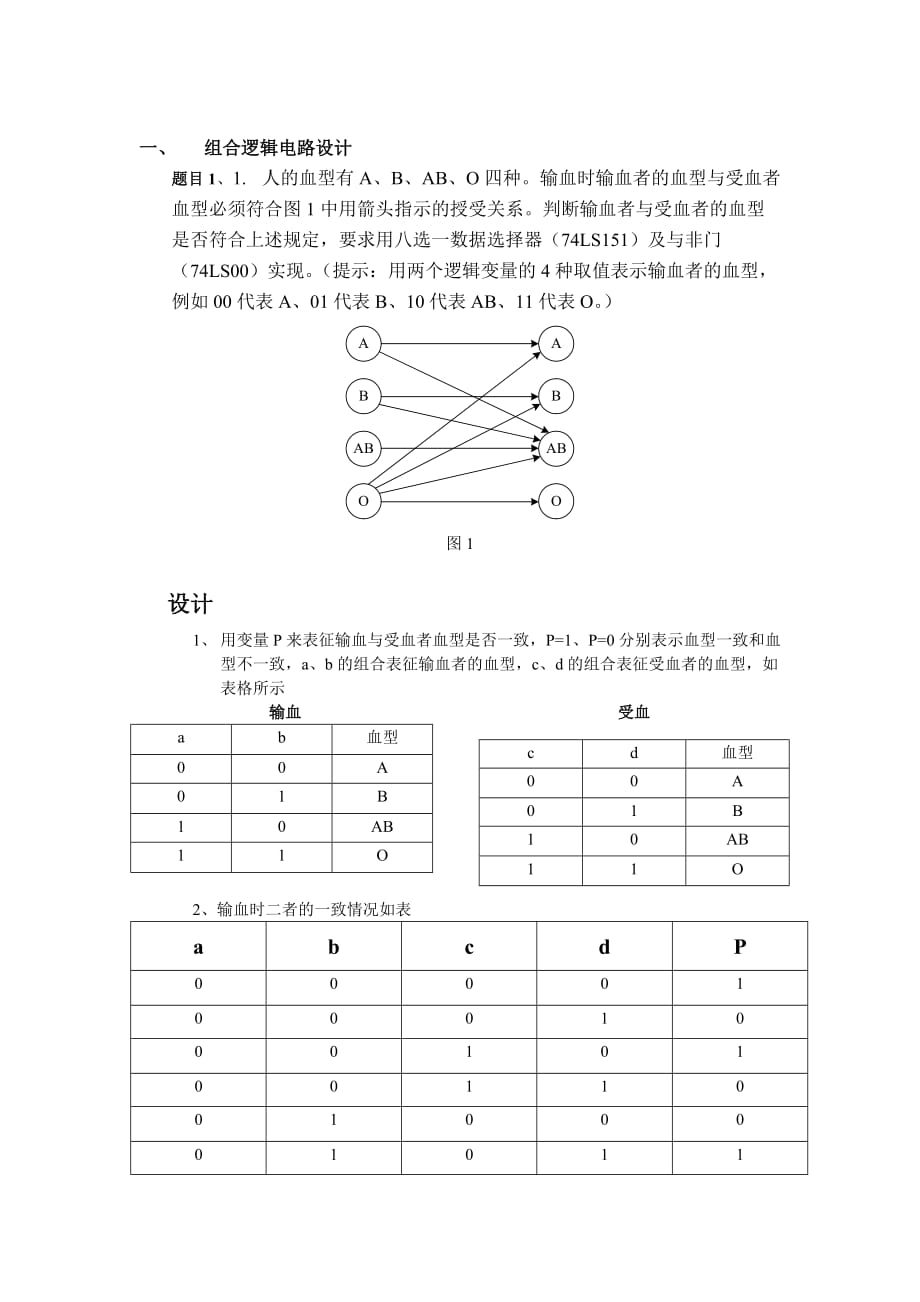 组合逻辑电路设计5页_第1页